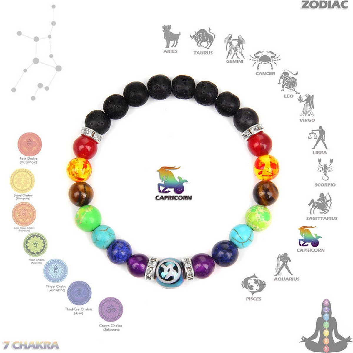 CWAJE3877_TWELVE CONSTELLATIONS COLORFUL BEADS BRACELET
