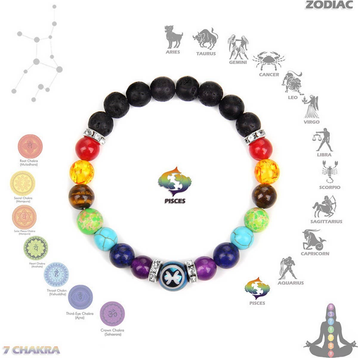 CWAJE3877_TWELVE CONSTELLATIONS COLORFUL BEADS BRACELET