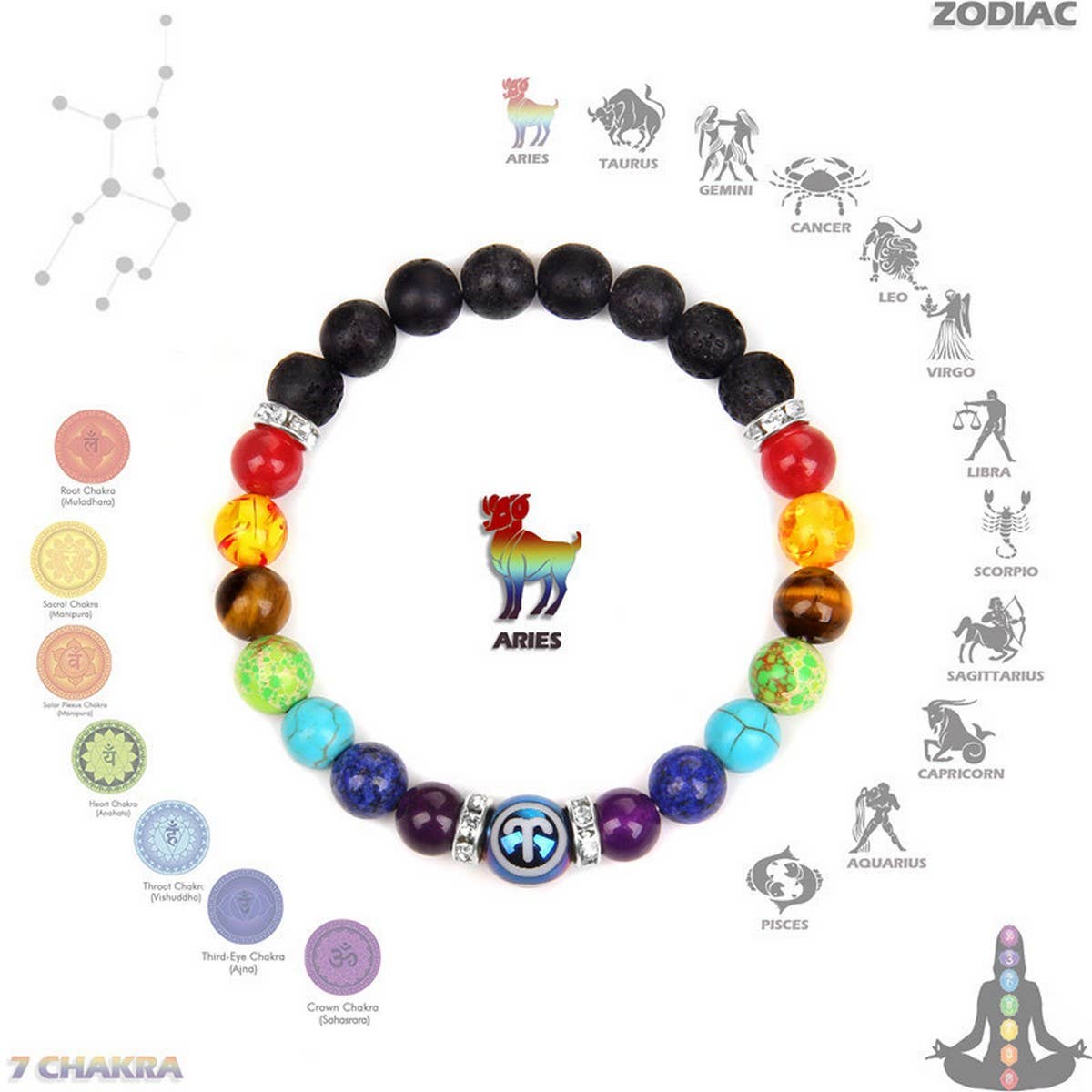 CWAJE3877_TWELVE CONSTELLATIONS COLORFUL BEADS BRACELET