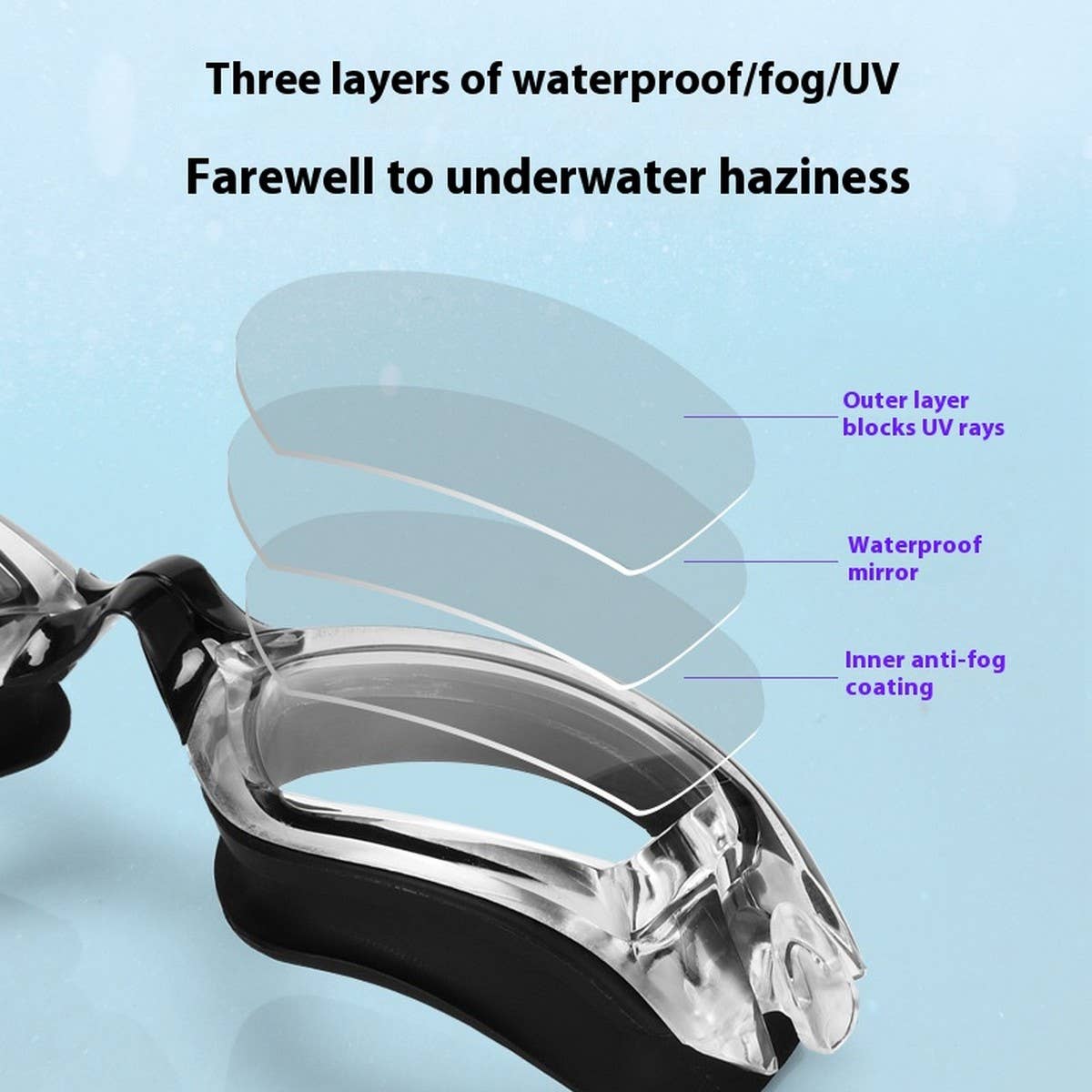 Children¡¯s Mirror Swim Goggles, Anti-Fog,Leakproof