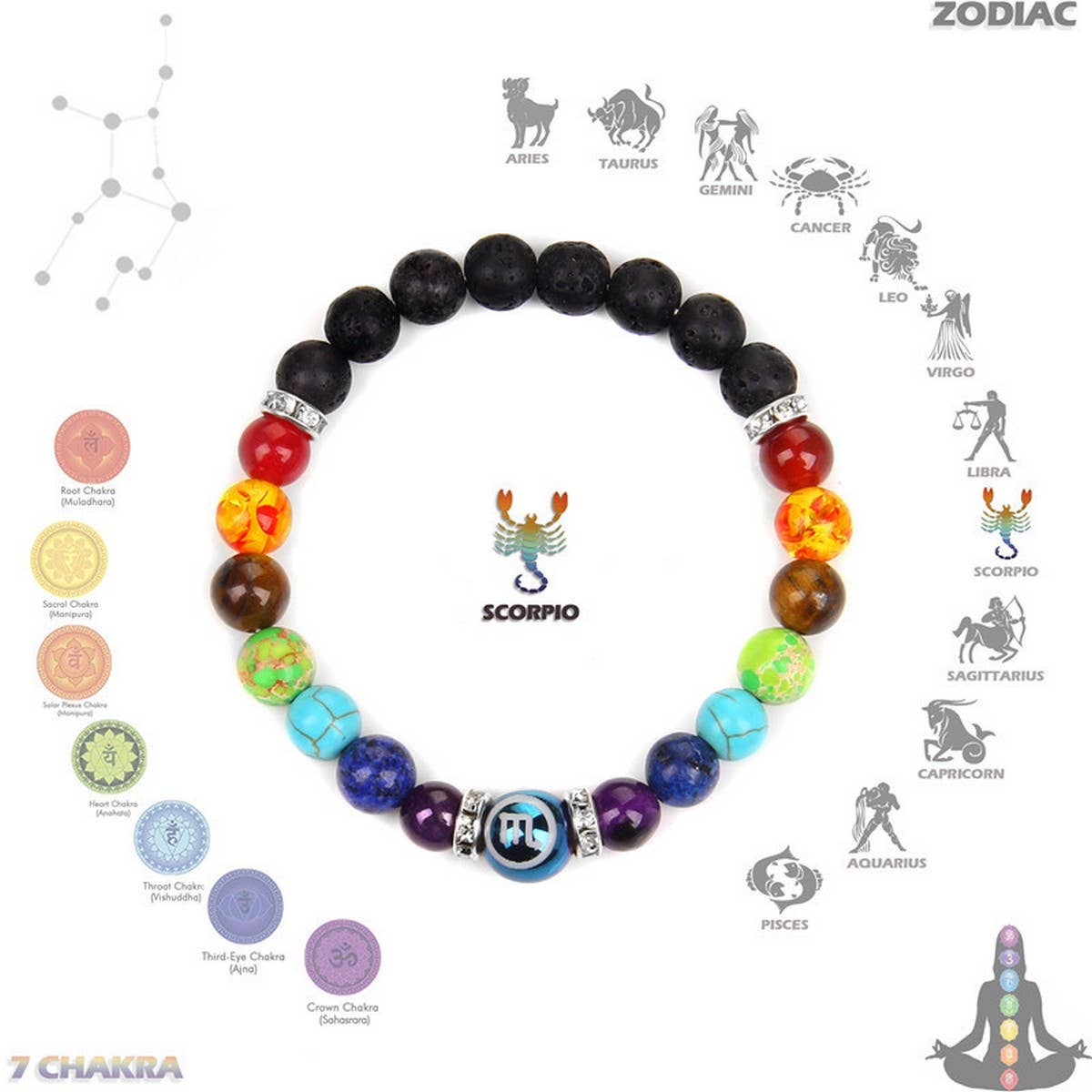 CWAJE3877_TWELVE CONSTELLATIONS COLORFUL BEADS BRACELET