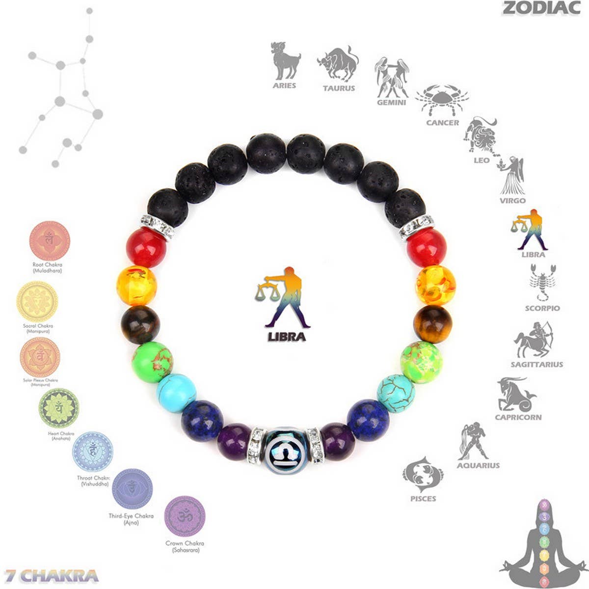CWAJE3877_TWELVE CONSTELLATIONS COLORFUL BEADS BRACELET