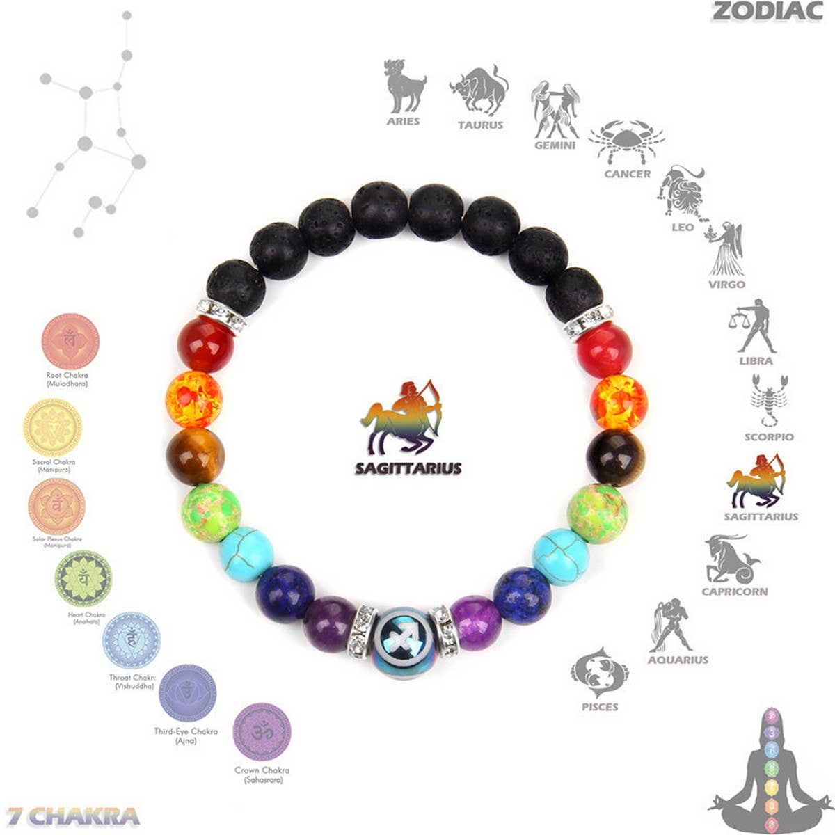 CWAJE3877_TWELVE CONSTELLATIONS COLORFUL BEADS BRACELET
