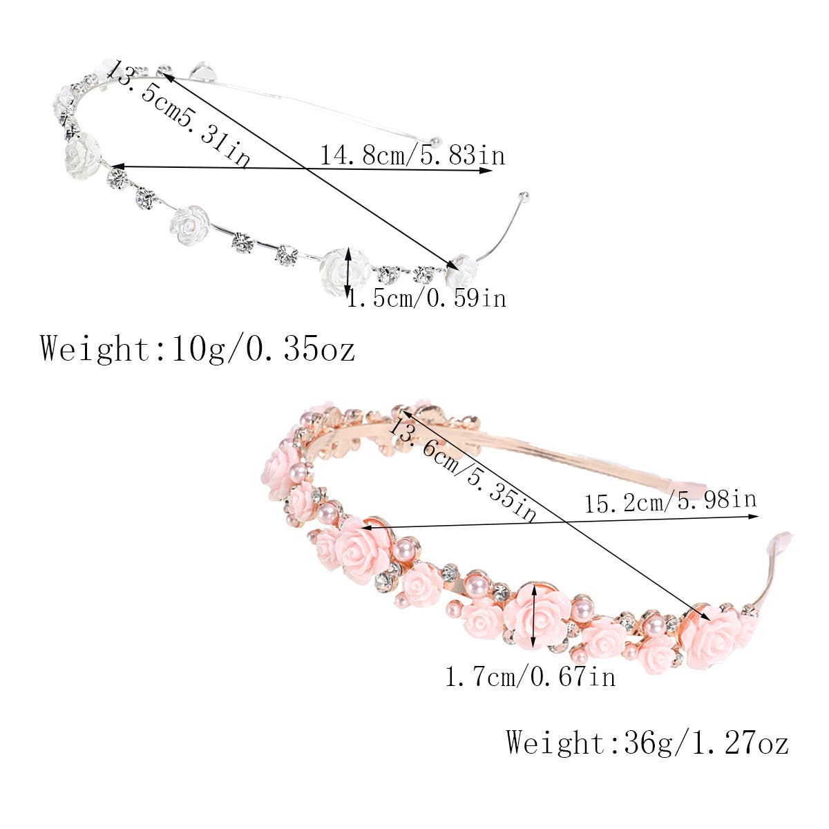IMITATION PEARL RHINESTONE ROSE HEADBAND