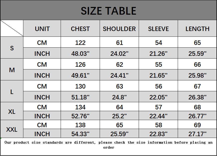 Thicker bread and a cotton-padded jacket