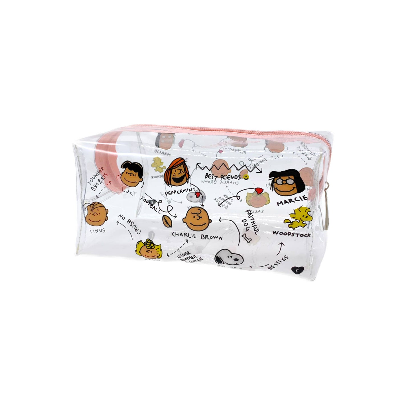 Transparent waterproof toiletry storage bag
