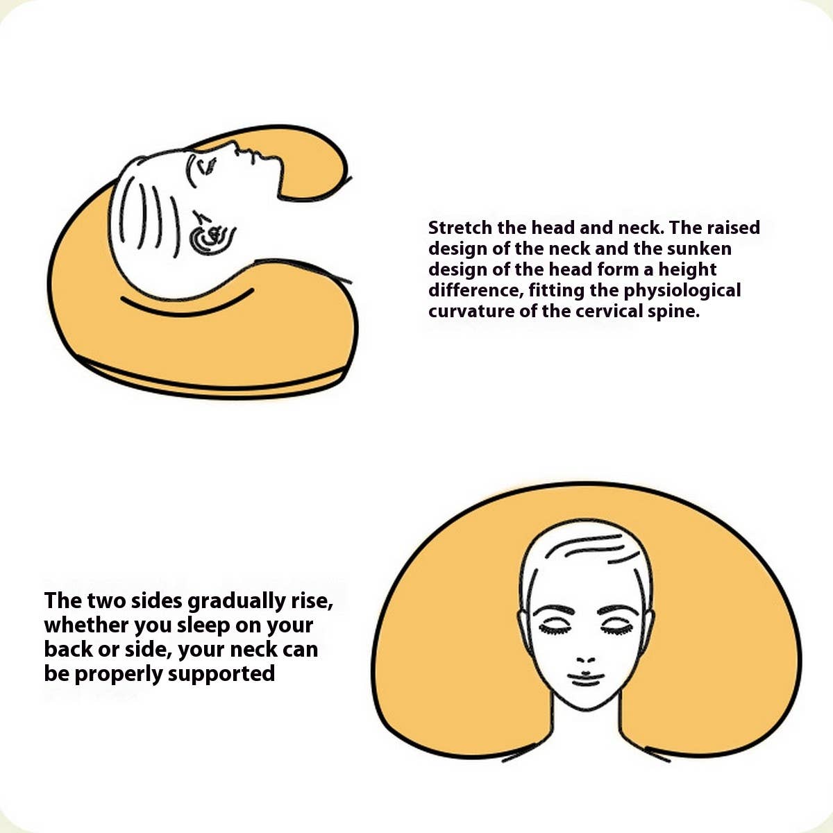 Slow Rebound Memory Foam Pillow, No Sink Core_CWMM8095