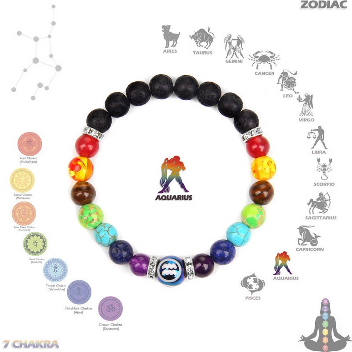 CWAJE3877_TWELVE CONSTELLATIONS COLORFUL BEADS BRACELET