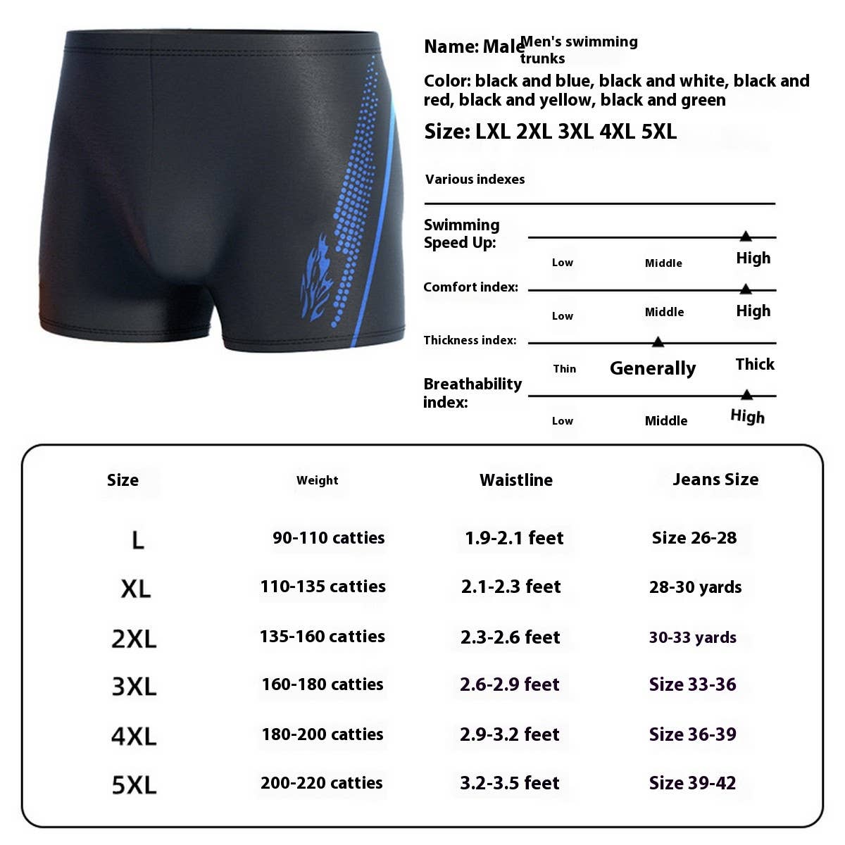 Men's High Waist Quick Dry Swim Trunks Plus Size