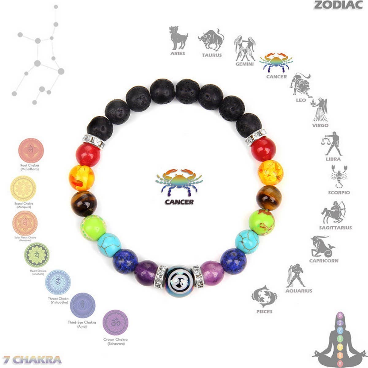 CWAJE3877_TWELVE CONSTELLATIONS COLORFUL BEADS BRACELET
