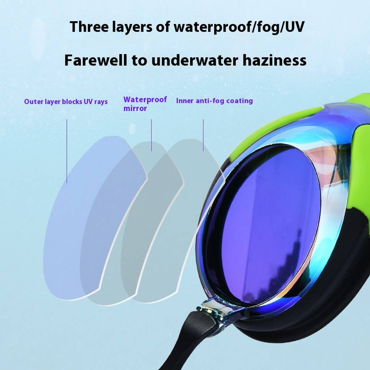 Kids Mirror Swim Goggles, HD Anti-Fog Waterproof