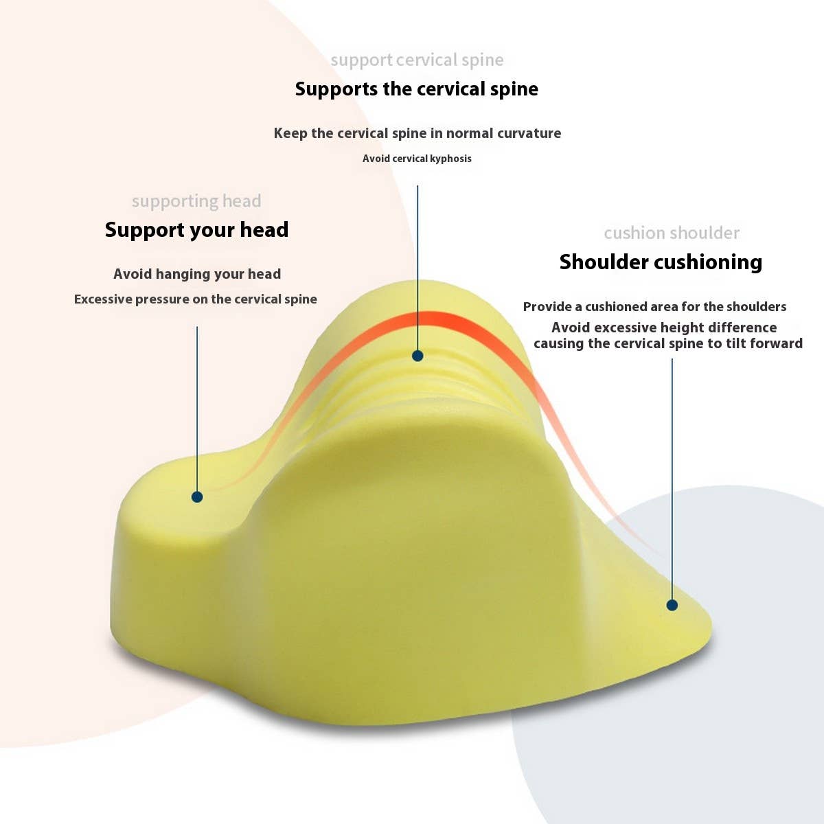 Slow Rebound Memory Foam Neck Pillow, Cotton Cover_CWMM8097