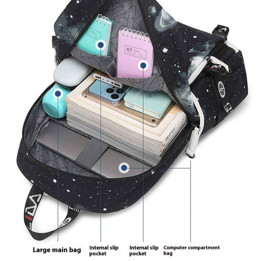 Trendy Backpacks for School ? Heat Transfer Prints_CWAB5377