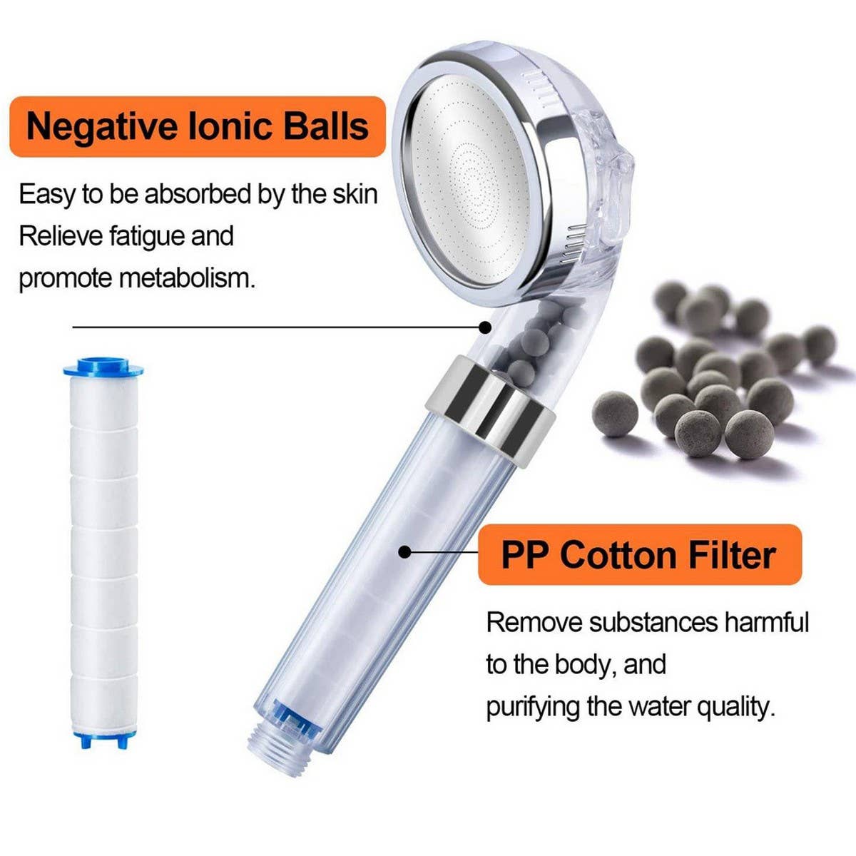 FILTERED BOOSTER WATER-SAVING SHOWER HEAD