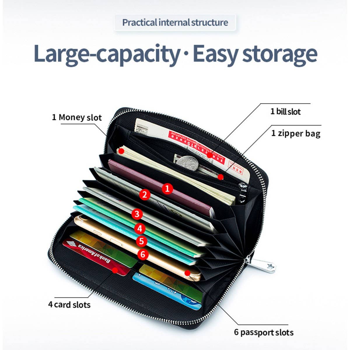 MULTIFUNCTIONAL PASSPORT BAG ANTI-THEFT WALLET_CWAB3742