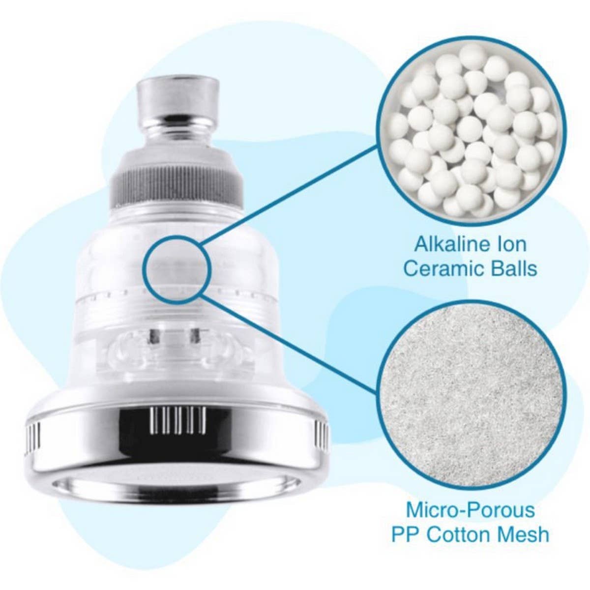 3 INCH FILTER BOOSTER CEILING SHOWER HEAD_CWASC1709