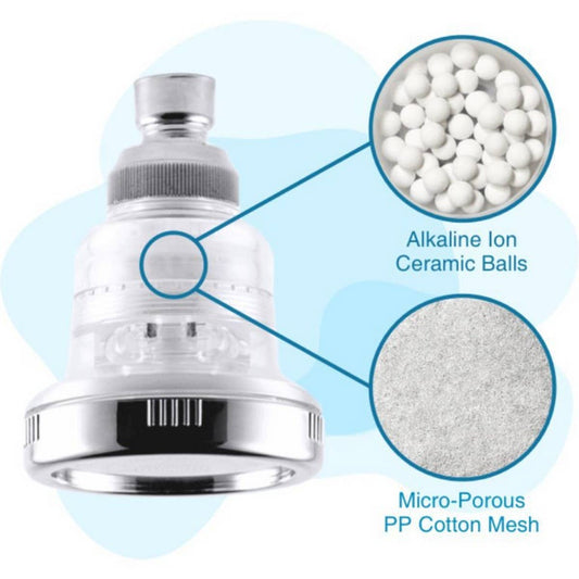 3 INCH FILTER BOOSTER CEILING SHOWER HEAD_CWASC1709